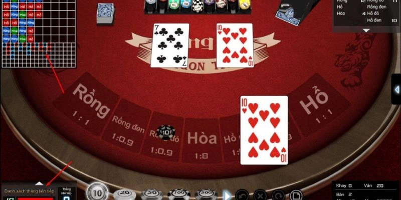 Rồng Hổ QQ88 - Thể Loại Casino Lôi Cuốn Và Hấp Dẫn Nhất Hiện Nay 4 Những lưu ý khi chơi rồng hổ QQ88 mà bạn nên biết